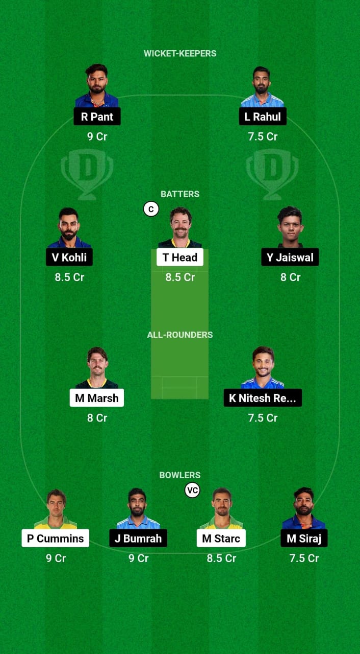 IND vs AUS Dream11 Prediction Fantasy Cricket Tips Dream11 Team Australia Tour of India 2024 