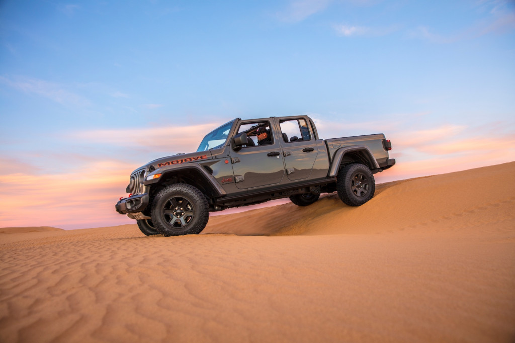 2022 Jeep Gladiator