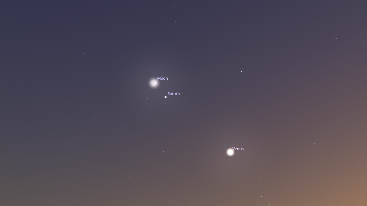 night sky graphic showing the moon then saturn in lower right and venus further down to the right.