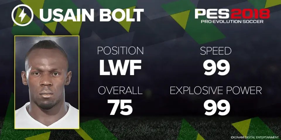 World's fastest man Bolt featured as a playable footballer in PES 2018, and had the same speed stats at Martins