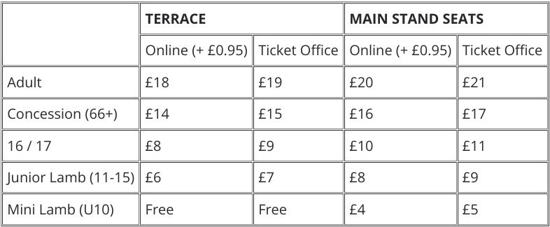 Here's how Tamworth's ticket prices usually look in the National League