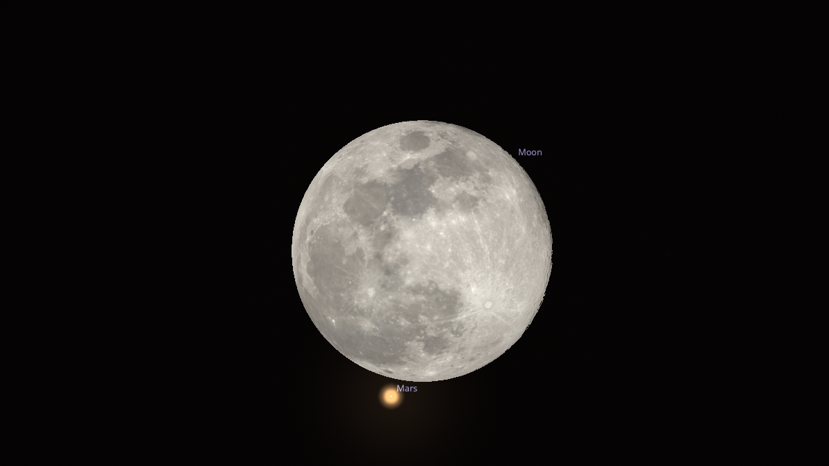 Night sky graphic of the full moon and mars shining just below.