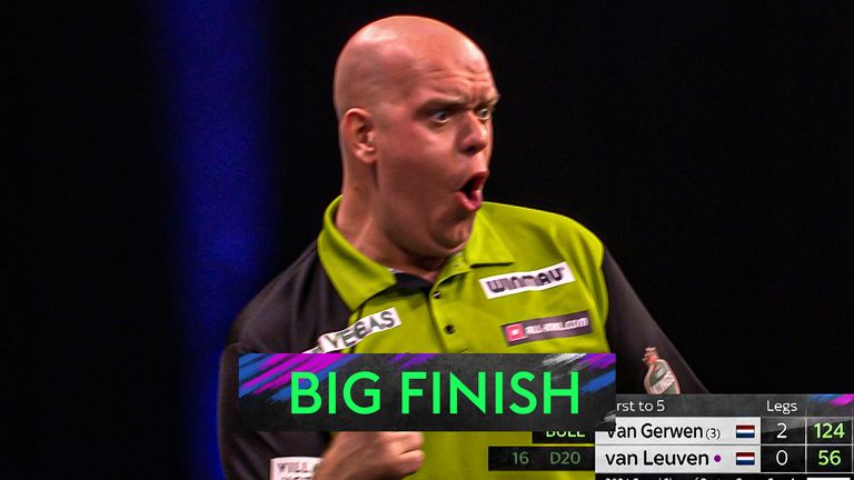 Michael van Gerwen