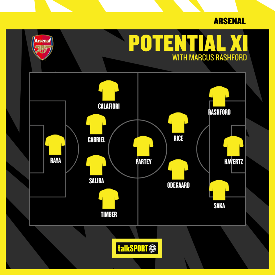 This could be how Arsenal look should they bring Rashford to the Emirates