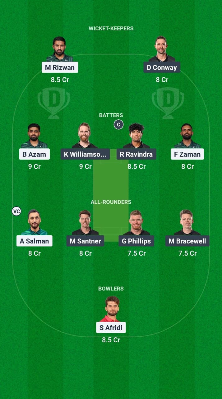 PAK vs NZ Dream11 Prediction Fantasy Cricket Tips Dream11 Team ODI Tri-Series 2025