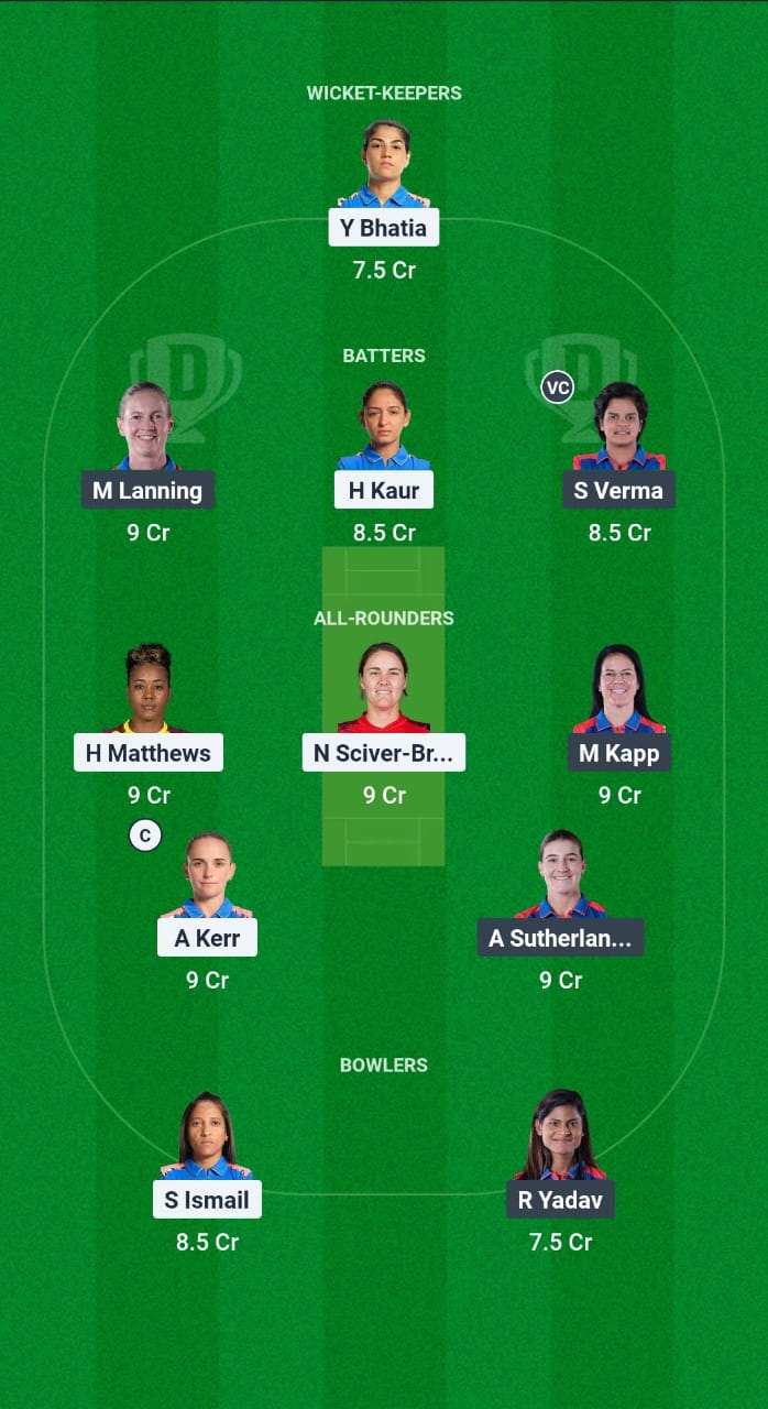 MUM-W vs DEL-W Dream11 Prediction Fantasy Cricket Tips Dream11 Team WPL 2025 