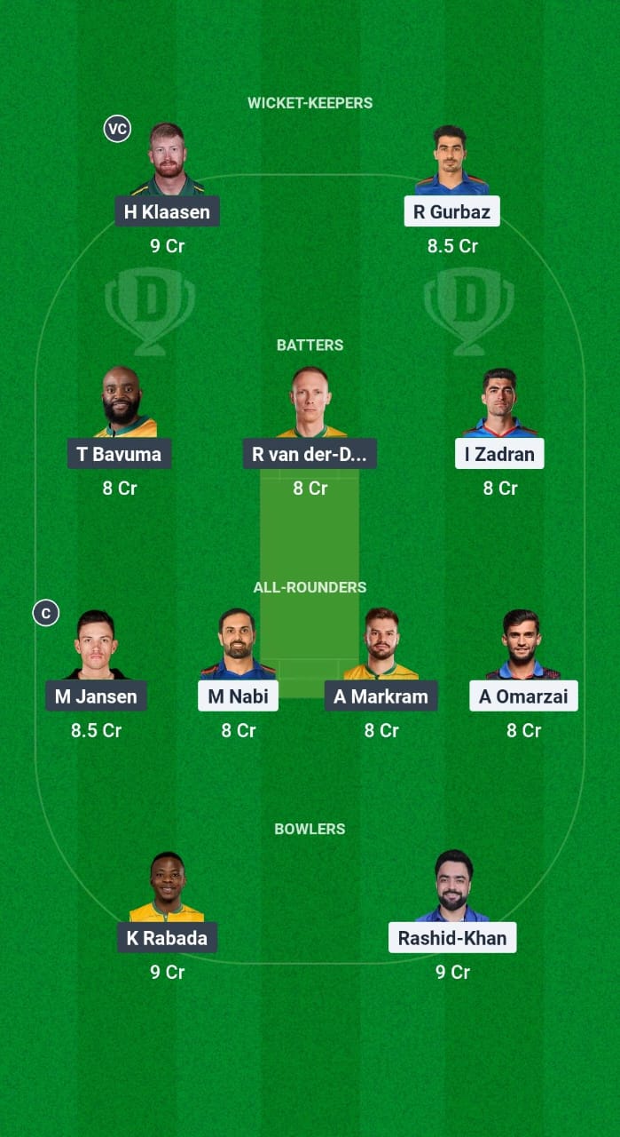 AFG vs SA Dream11 Prediction Fantasy Cricket Tips Dream11 Team ICC Champions Trophy 2025 