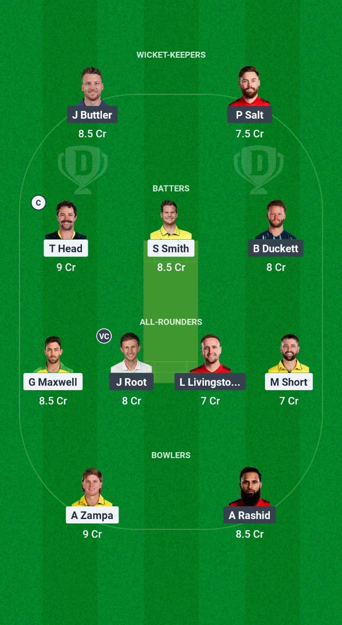 AUS vs ENG Dream11 Prediction Fantasy Cricket Tips Dream11 Team ICC Champions Trophy 2025