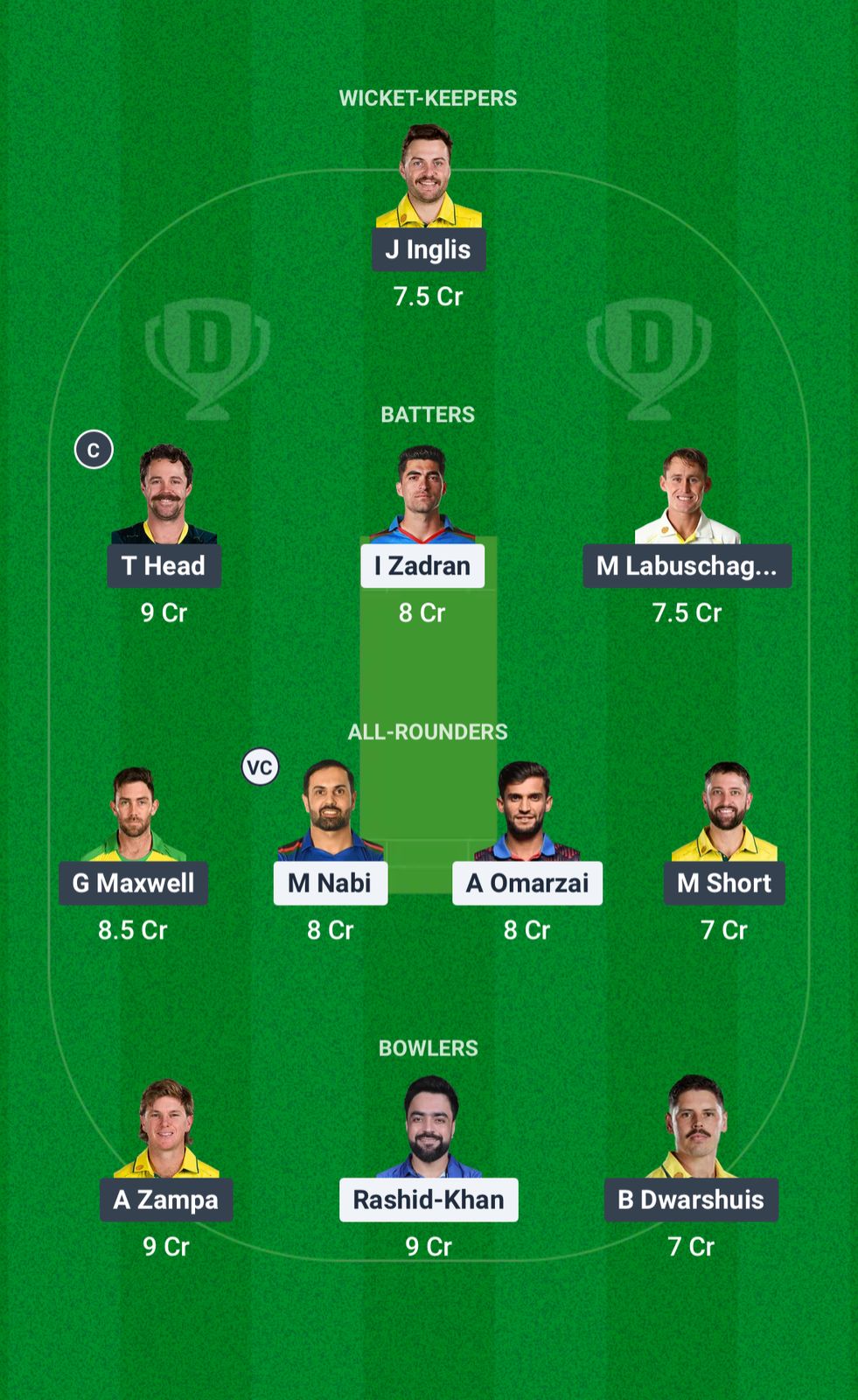 AFG vs AUS Dream11 Prediction Fantasy Cricket Tips Dream11 Team ICC Champions Trophy 2025