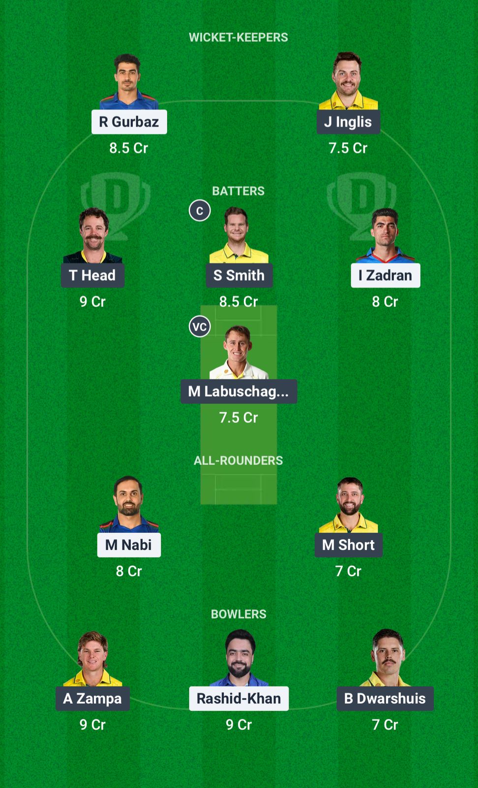 AFG vs AUS Dream11 Prediction Fantasy Cricket Tips Dream11 Team ICC Champions Trophy 2025 