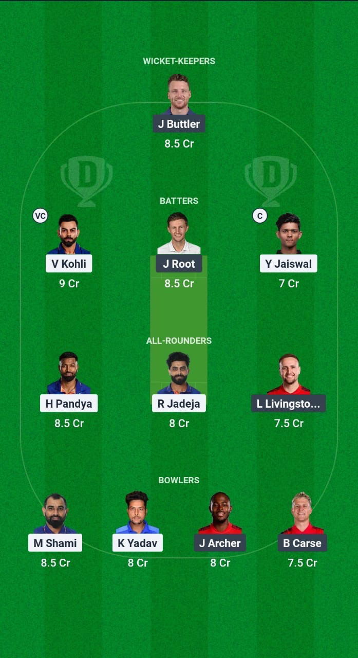 IND vs ENG Dream11 Prediction Fantasy Cricket Tips Dream11 Team England Tour of India