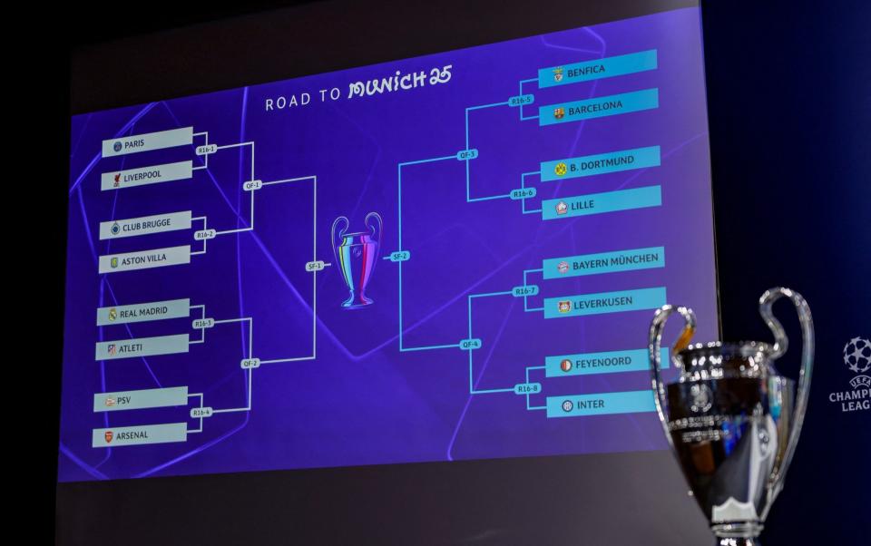 Screen showing draw spider chart with European Cup in foreground