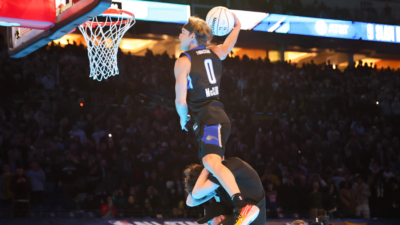 Who's in NBA Slam Dunk Contest, 3-point shootout? Full list of participants at 2025 All-Star Saturday Night