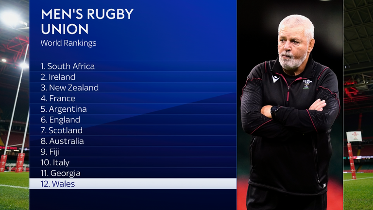 Men's rugby union world rankings