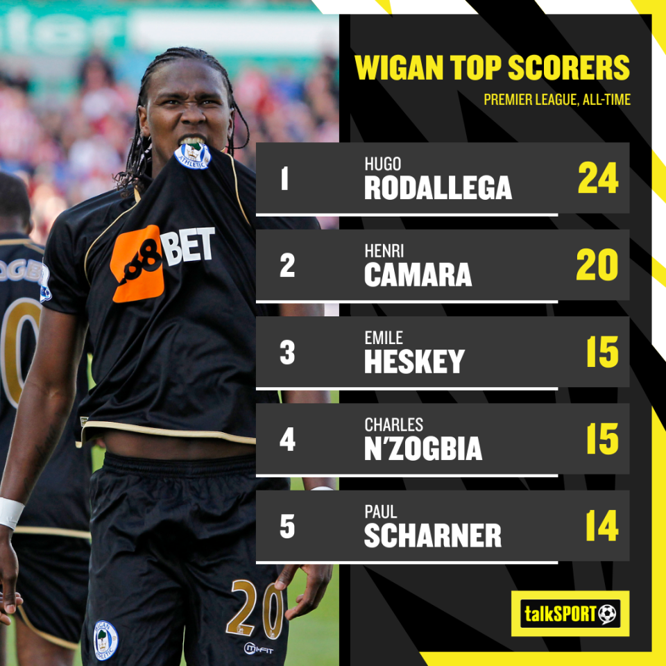 Rodallega is a legend in his own right, just at Wigan though