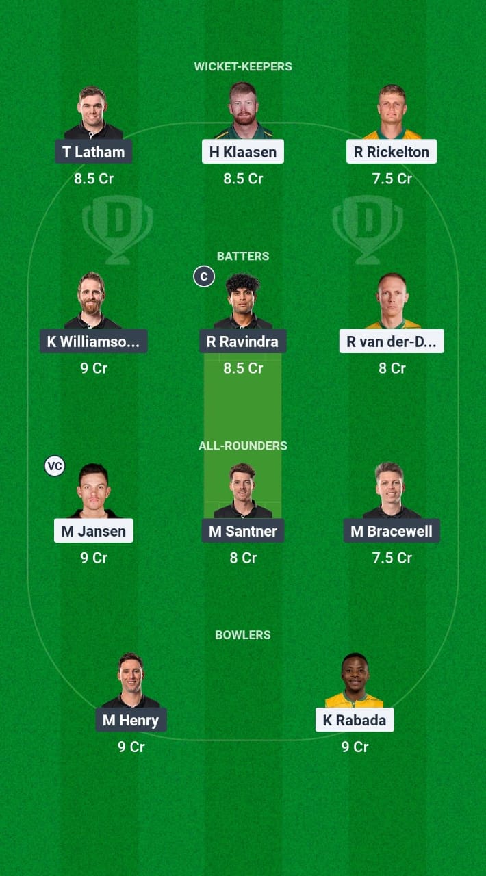 SA vs NZ Dream11 Prediction Fantasy Cricket Tips Dream11 Team ICC Champions Trophy 2025