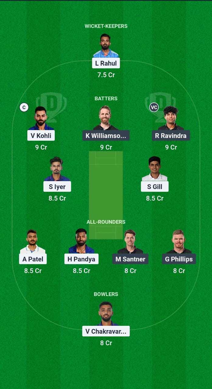 IND vs NZ Dream11 Prediction Fantasy Cricket Tips Dream11 Team ICC Champions Trophy 2025